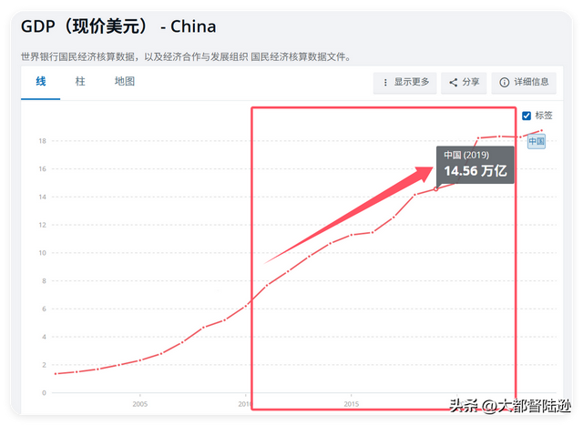 金饰越卖越贵	，长期持有黄金真能抗通胀吗？很多人都掉进一个误区