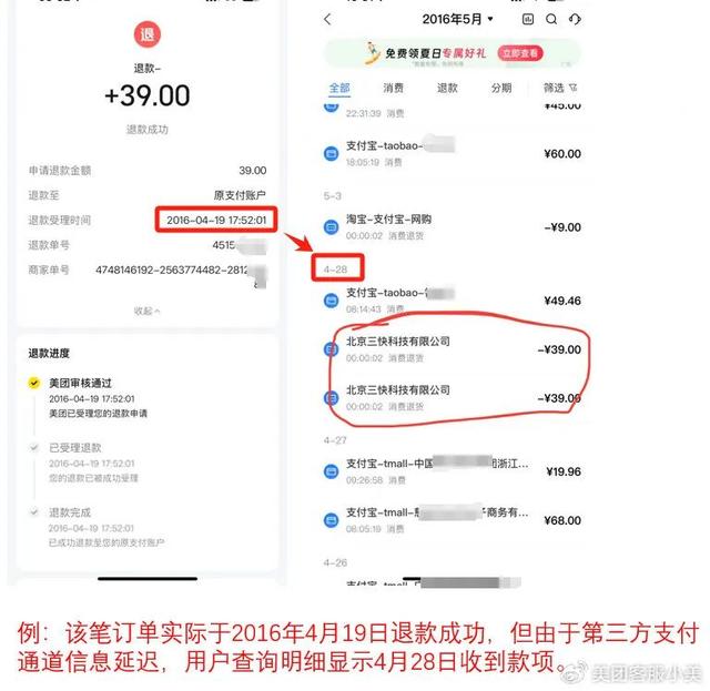 “退款未到账”？美团深夜回应