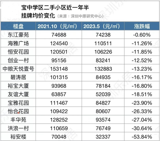 2025年出生人口数预测终于出炉：结局可能超出大家想象