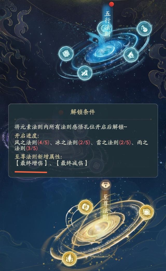 寻道大千前期资源获取使用指南