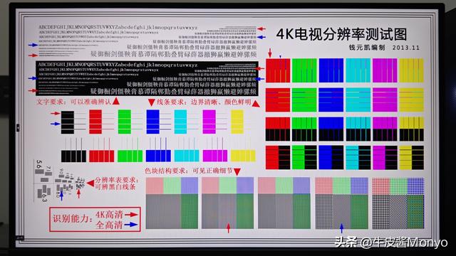 2K255Hz，0.3ms响应，1k出头ROG绝杀27二代香不香