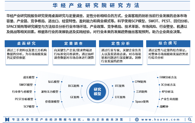 2025年中国移动信息服务行业市场调查研究报告-华经产业研究院