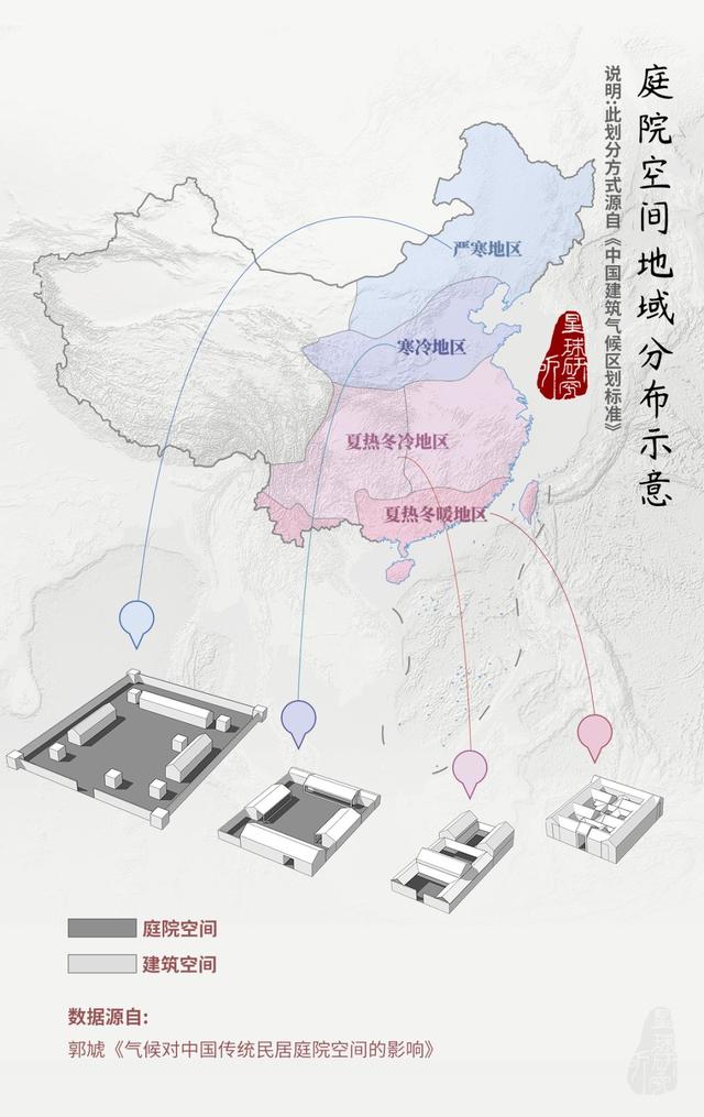 四合院为何能火上千年？网友：这才是中国人该住的豪宅！