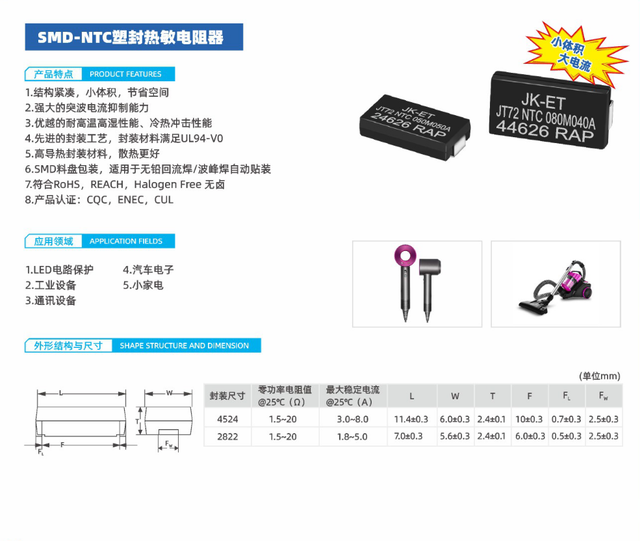 四家厂商推出贴片NTC，满足高功率密度快充应用