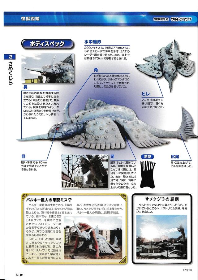 猫吃鱼,狗吃肉,奥特曼打小怪兽——盘点《泰罗奥特曼》的怪兽们