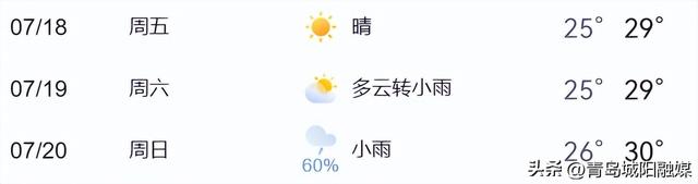 这周末，孙燕姿来青岛城阳啦！观演攻略请查收