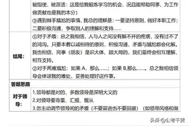 省考结构化面试万能模板（全）图片