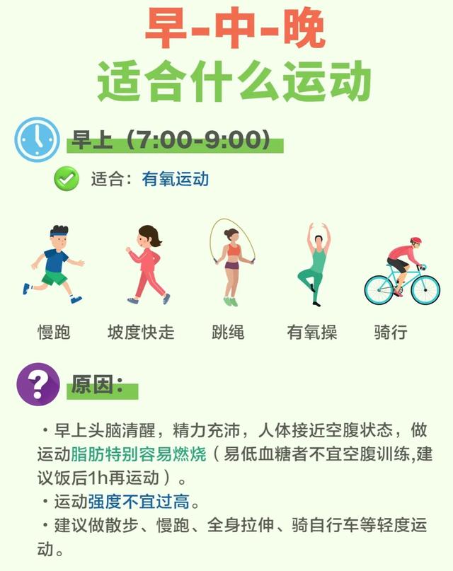 体育老师揭秘：为什么你天天运动就是不瘦？这5个坑你肯定踩过！