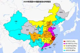 东部10省拿下民企500强近八成份额！福建猛增6家，黑龙江归零！图片