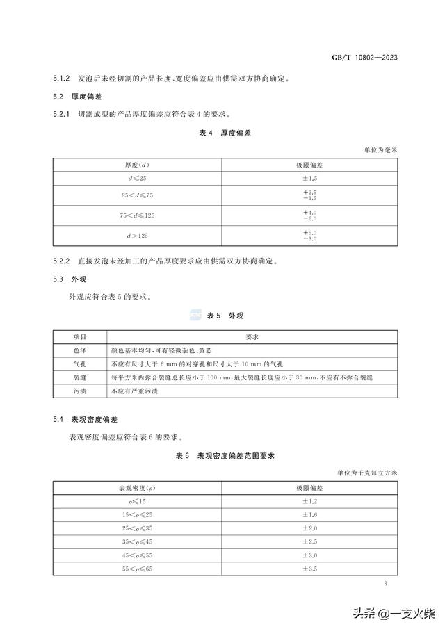 《通用软质聚氨酯泡沫塑料》GB/T 10802-2023