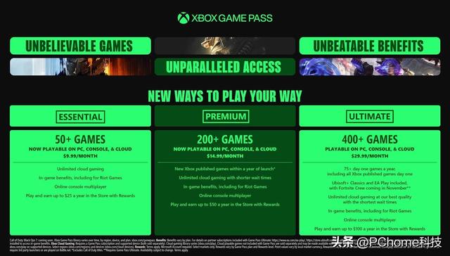 微软连续三年上调价格，Xbox游戏订阅PC版涨37.5%