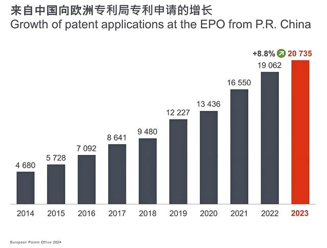 以色列预测，未来10年全球科技实力最强的“6个国家”，都有谁？