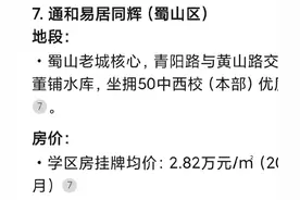 Deepseek选出:安徽合肥宜居小区排行金榜6-10名——烟火人间图片