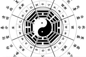 十二地支的五行与数字五和九的关系图片