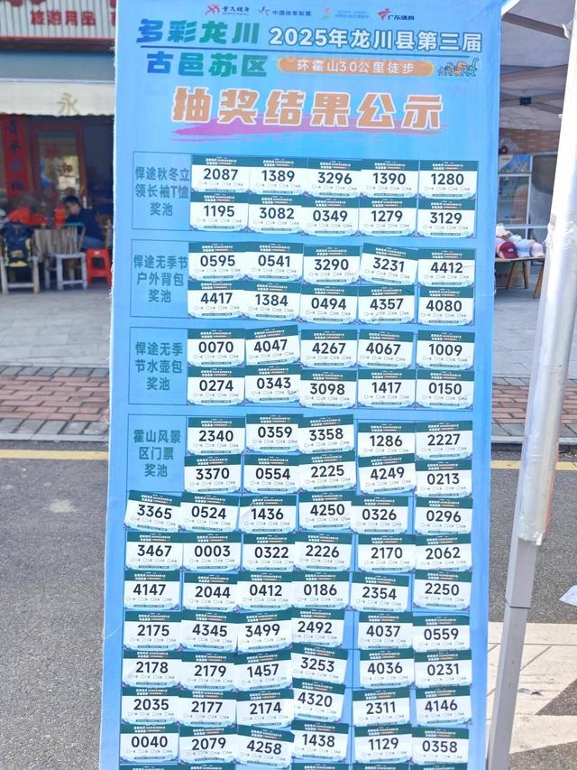 2025年第三届“多彩龙川·古邑苏区”环霍山30公里徒步活动举行