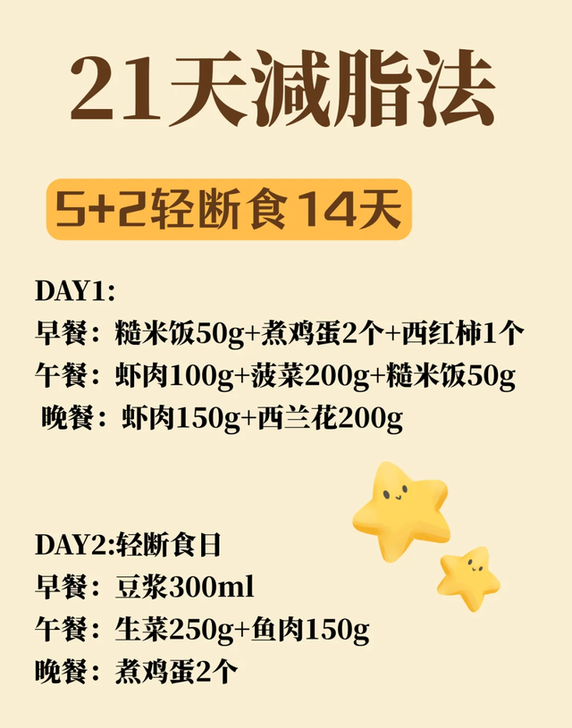 秋断食，出骨感！抓住黄金21天，甩掉赘肉换轻盈