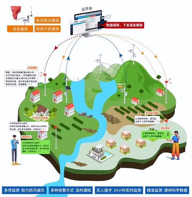 中国团队颠覆传统！用AI重塑安全防线，打造"永不疲倦"预警系统