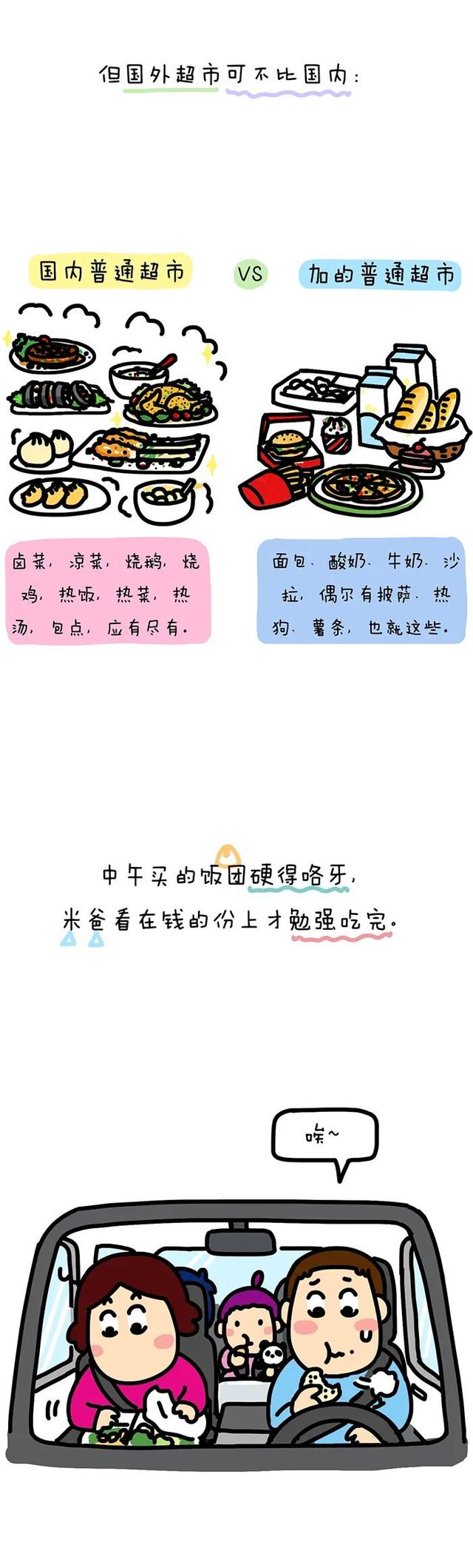 来加拿大，我变成穷人。
