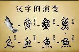 港澳台地区用繁体字，外国却坚持用简体字，为何出现这种怪现象？图片
