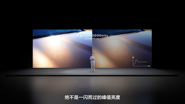 深耕七年，TCL Q9M出手不凡，首款万元内RGB-Mini LED电视来了