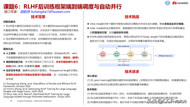 2025年CCF-华为胡杨林基金理论计算机与计算经济学专项
