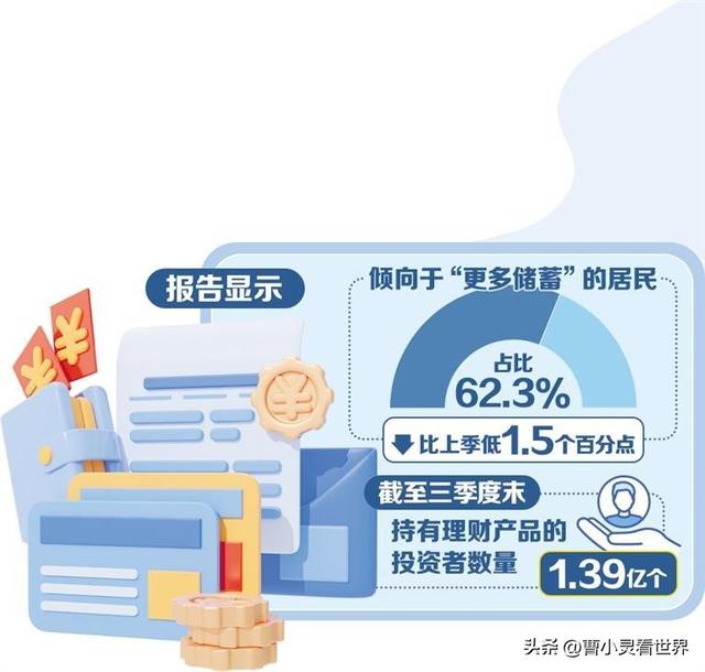 为什么银行不愿意大家“存长钱”