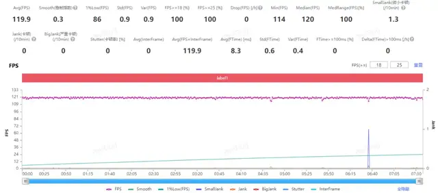 点击浏览下一页