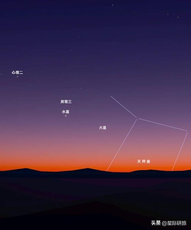 星际探索|10月天象