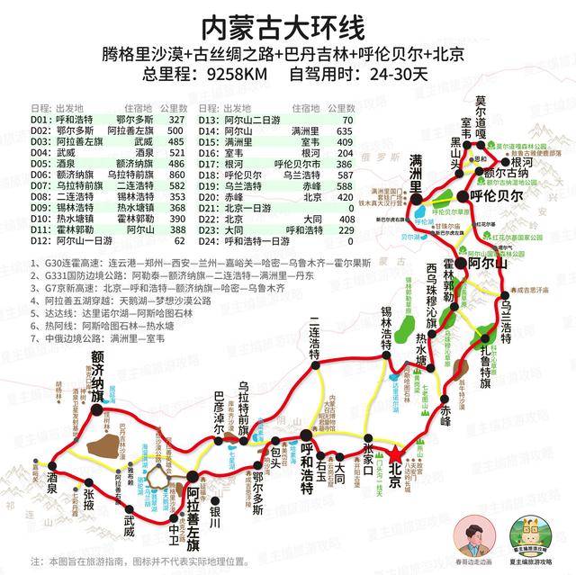 100幅黄金旅游线路地图：涵盖新疆、西藏、四川、云南、青海多地