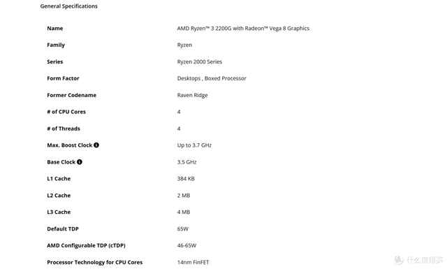 性能秒N100的迷你主机可当NAS，AMD YES果然没错！