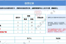 征信报告上的“账户数”可能是你贷款路上的隐形绊脚石图片