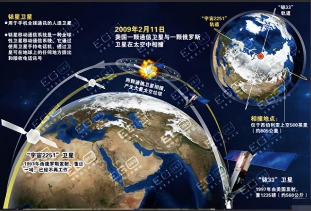 牛！顶住了空间碎片撞击，神舟二十准备返回：或带回国宝级航天服