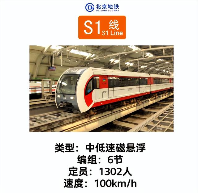 没能普及的磁悬浮：国家花90亿验证，为何最终输给了高铁？