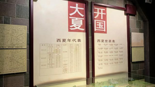 陇上行（五）西夏博物馆，一个消失了的王朝呼然欲出。（27日）