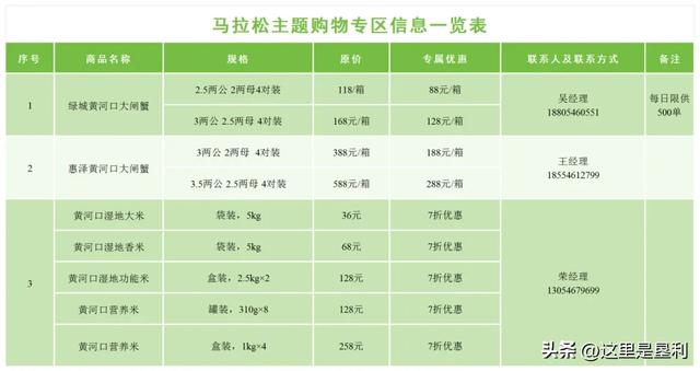 跑东马 来垦利，吃住游看这篇就GO了→