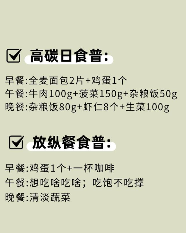 两周“瘦出骨感”！跟着吃就对了