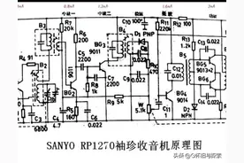 三洋（SANYO）牌RP1270型便携式晶体管收音机图片