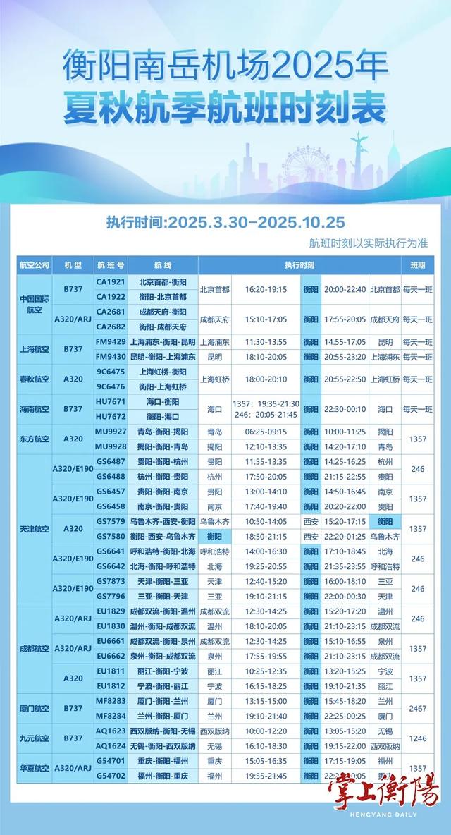 国家政策进一步收紧！“十五五”期间各地新设国际机场难度更大
