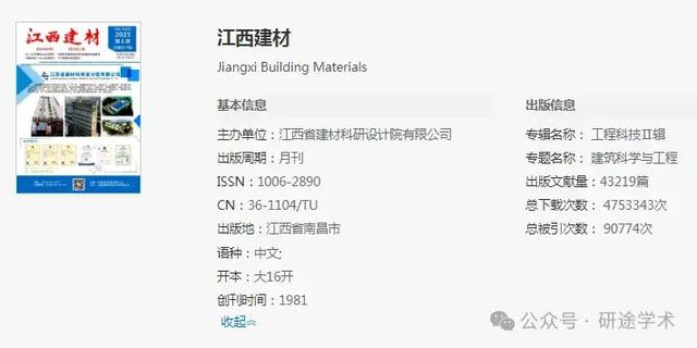 工程管理方向文章来稿就收！这10本期刊别错过！