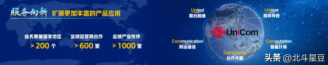 摊牌了！中国联通“火力全开”，这把必须赢！
