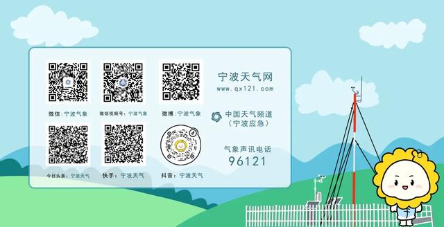 注意！今夜开始！一直到下周三！气温更是……