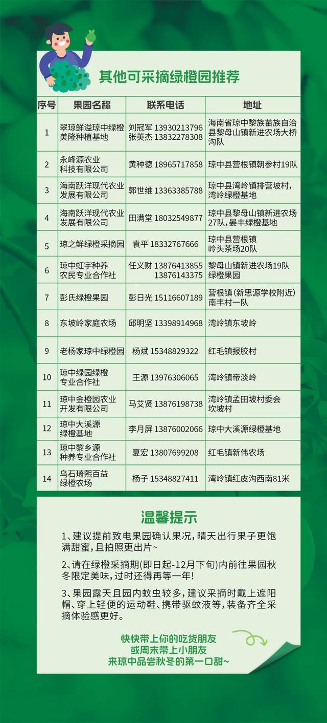 琼中绿橙旅游季 在山水间 遇见最暖的秋冬时光(完整攻略版)