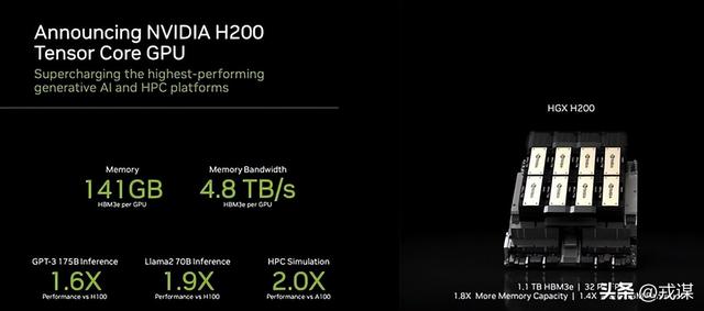 算力垄断破防！中国算法逆袭美国芯片政策秒变笑话，中国拿捏H20