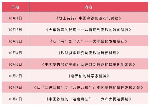 来这里！跟“国庆号”机车合影！