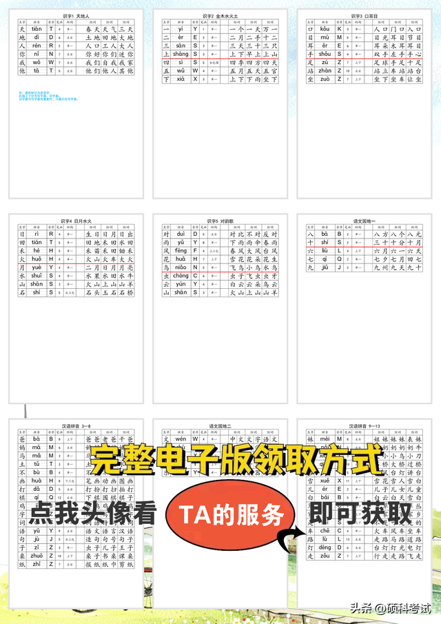 一年级上册语文：生字注音组词表