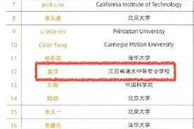 17岁中专女生姜萍，爆冷拿下全球数学竞赛第12名！她是怎么做到的？图片