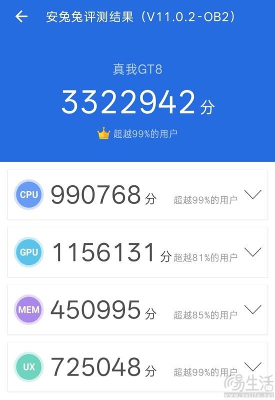 真我GT8大量产品信息曝光，或为真最强标准版