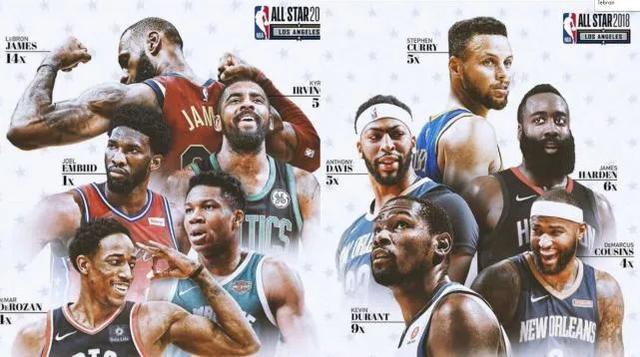 2014-2024十届NBA全明星，哪一届首发是你心中的最佳阵容