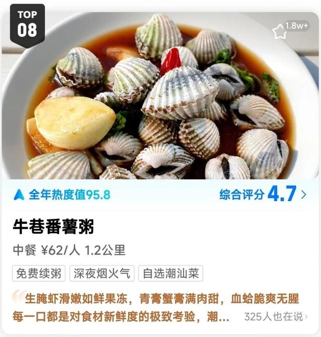 霸榜TOP1！网友“用脚投票”！这些好地方就在福田......