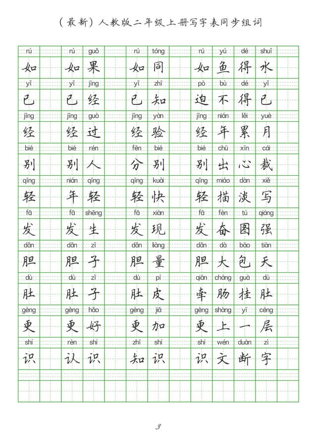 最新2024版人教二年级上册生字组词、同步字帖(建议收藏打印)